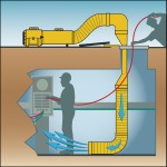 Kit 20 de ventilation trou d'homme