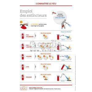 Support formation - Emploi des extincteurs