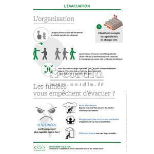 Support formation L'évacuation : l'organisation & les fumées