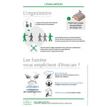 Support formation L'évacuation : l'organisation & les fumées