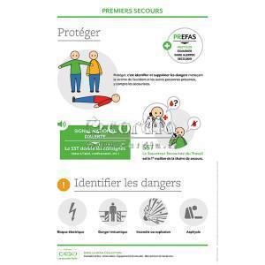 Support formation - Premiers secours : protéger