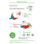 Support formation - Premiers secours : examiner
