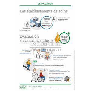 Support formation - L'évacuation : établissements de soins