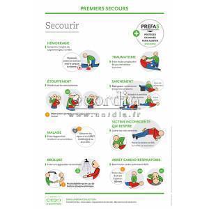 Support formation - Premiers secours : secourir