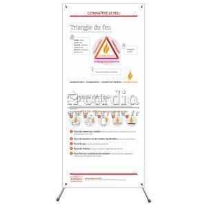 X-banner - Triangle du feu & classes de feu