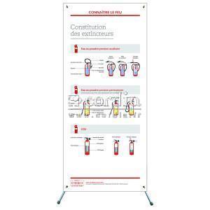 X-banner - Constitution des extincteurs