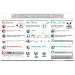 Consignes de sécurité format compact