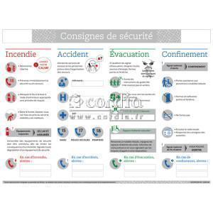 Consignes de sécurité et confinement