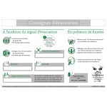 Consignes d'évacuation
