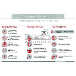 Consignes de sécurité utilisation des extincteurs