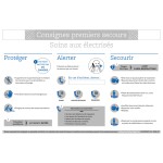 Consignes premiers secours soins aux électrisés