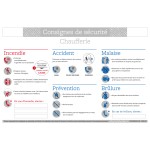 Consignes de sécurité chaufferie