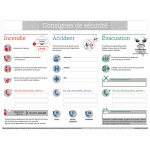 Consignes de sécurité - lot de 50