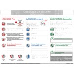 Consignes de sécurité français / anglais - lot de 50