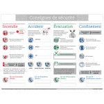 Consignes de sécurité et confinement - lot de 50