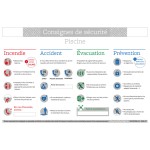 Consignes de sécurité piscine - lot de 50