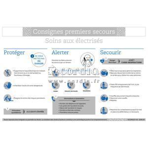 Consignes premiers secours soins aux électrisés - lot de 50