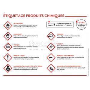 Etiquetage produits chimiques