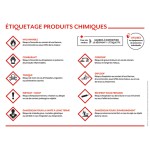 Etiquetage produits chimiques Etiquetage produits chimiques
