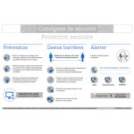 Consigne de sécurité protection sanitaire