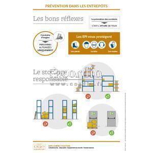 Support formation - Prévention dans les entrepôts