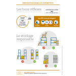 Support formation - Prévention dans les entrepôts