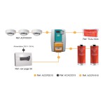 Centrale d'extinction AFX - 1 aérosol max