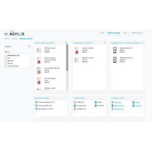 Cloud AGYLUS Ethernet