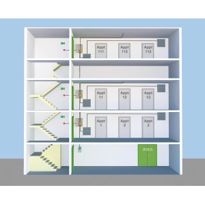 Tableau de désenfumage habitation Égée LCD